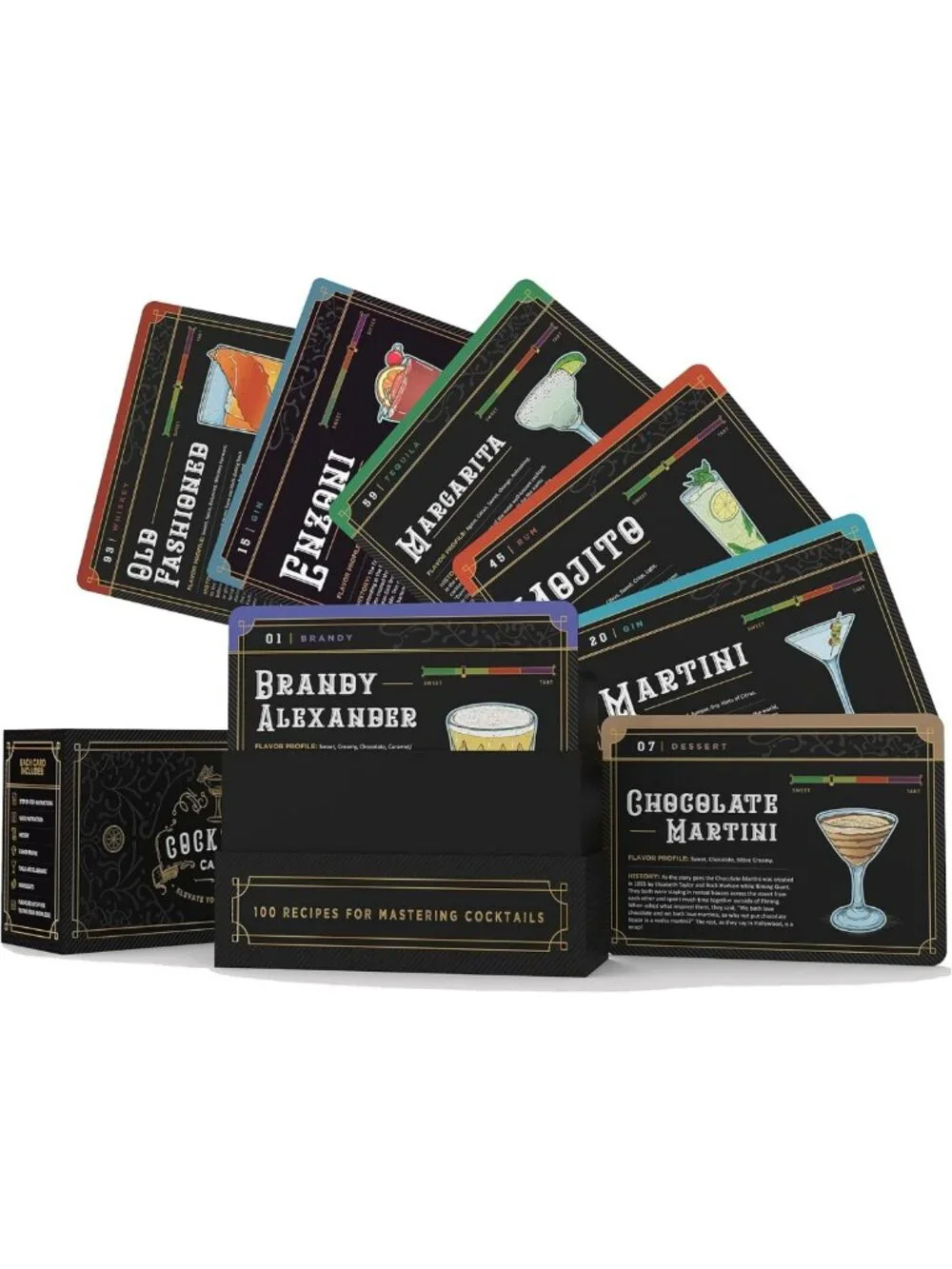 Master 100 Cocktails: Flashcard Recipe Guide with Step-by-Step Instructions